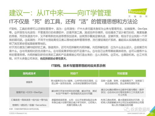 解析企业服务发展 2020年中国企业服务研究报告
